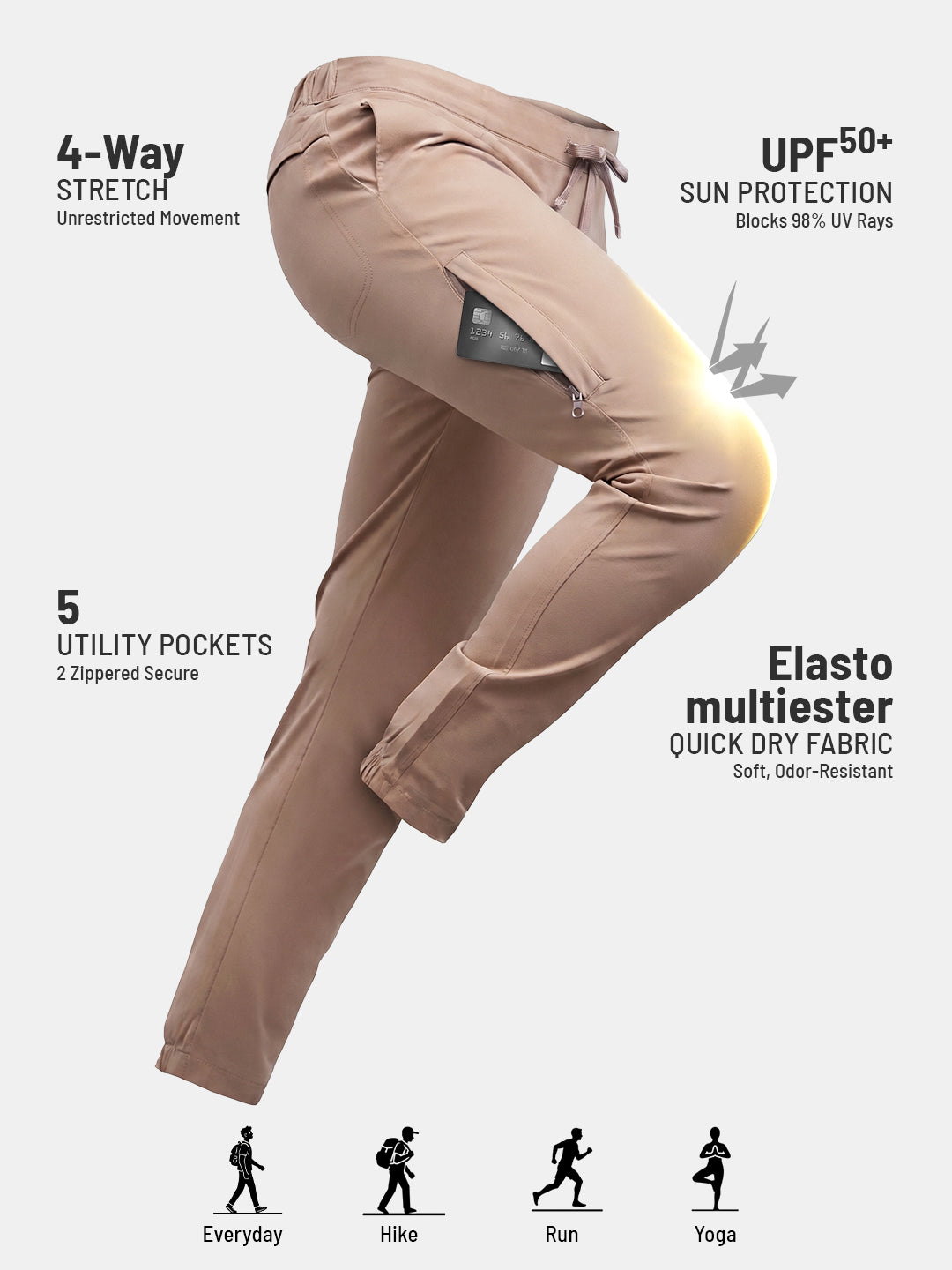 Zipper Joggers for Men
