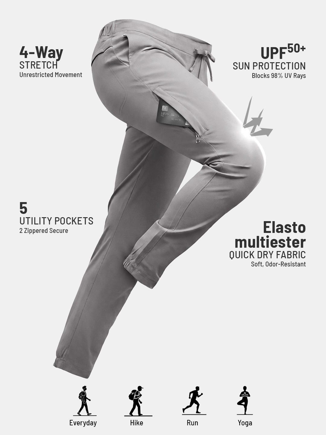 Zipper Joggers for Men