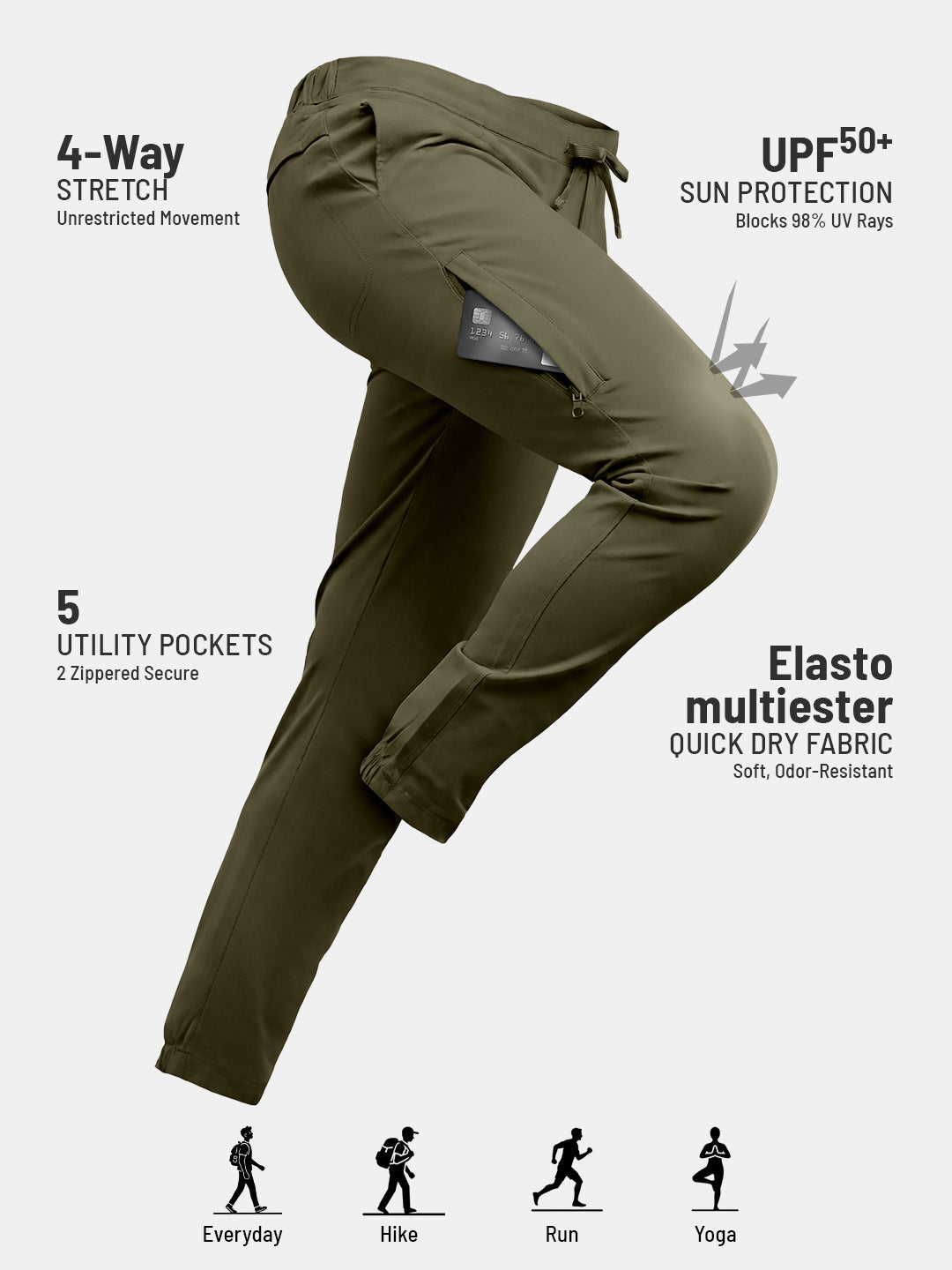 Zipper Joggers for Men