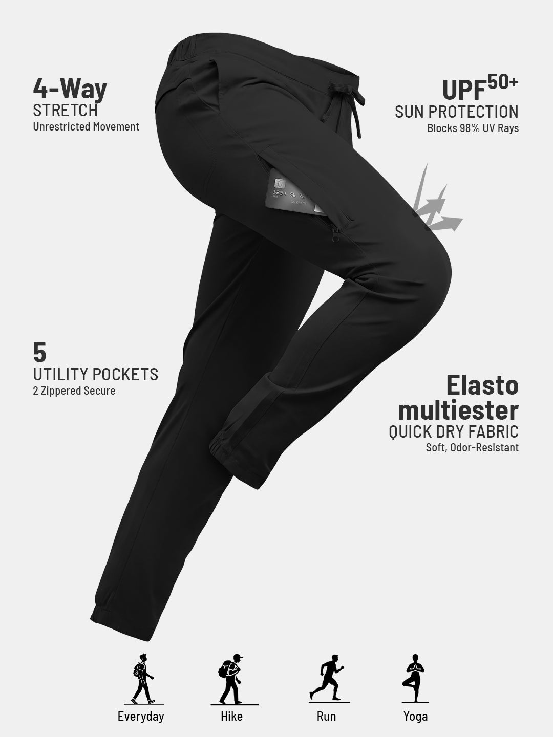 Zipper Joggers for Men