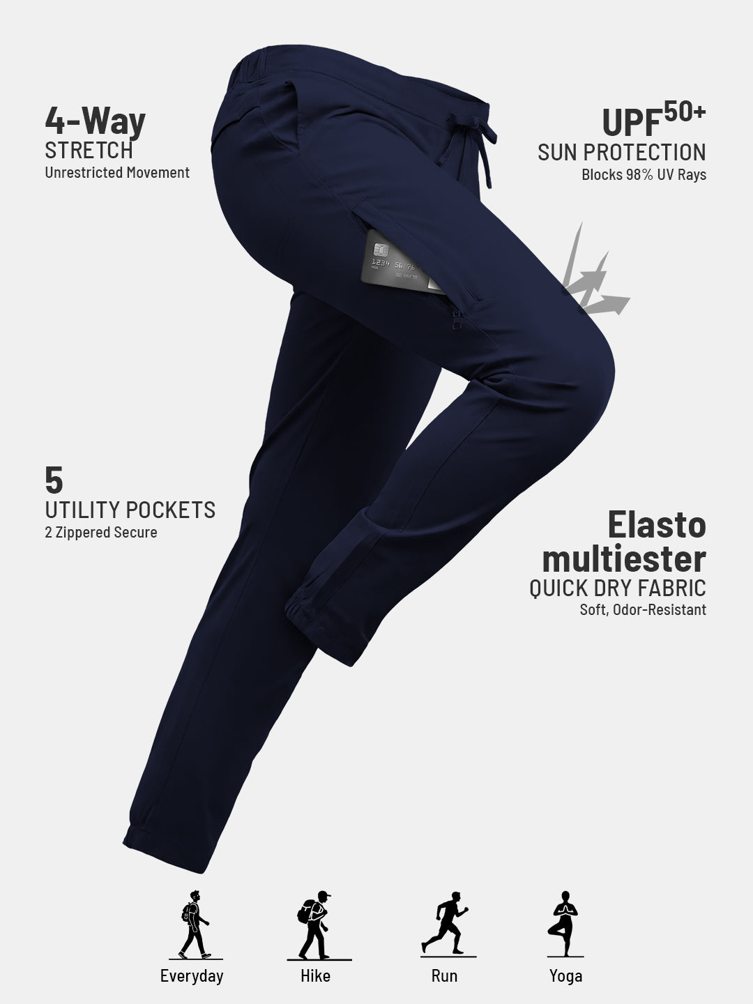 Zipper Joggers for Men