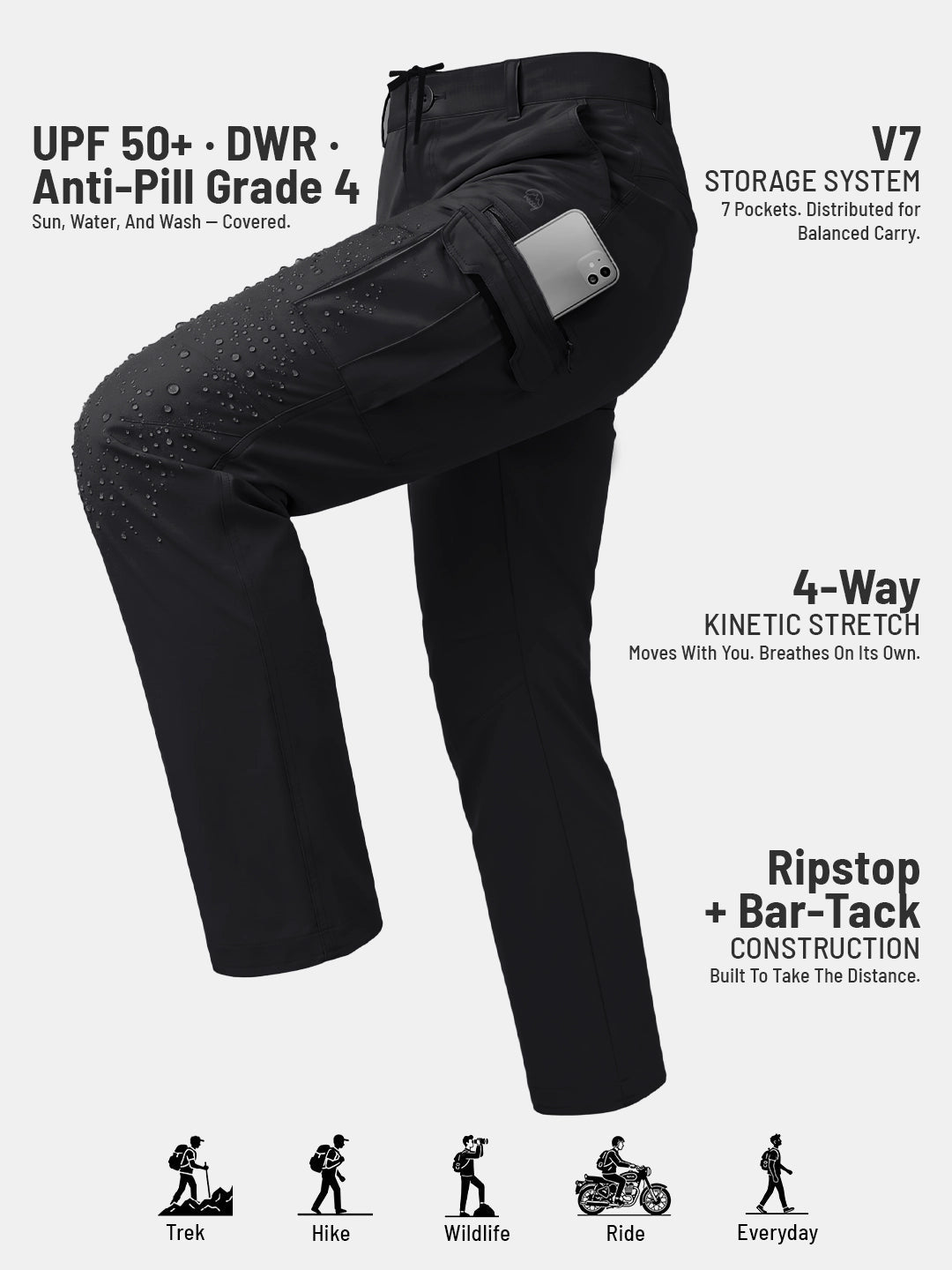 Nomadic Cargo Pants - Short Reccy