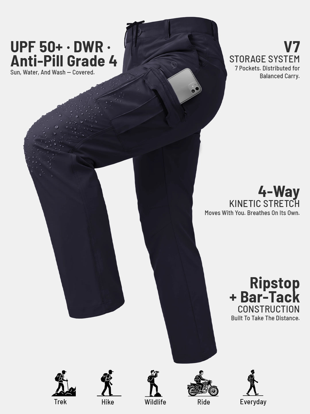 Nomadic Cargo Pants - Tall Reccy