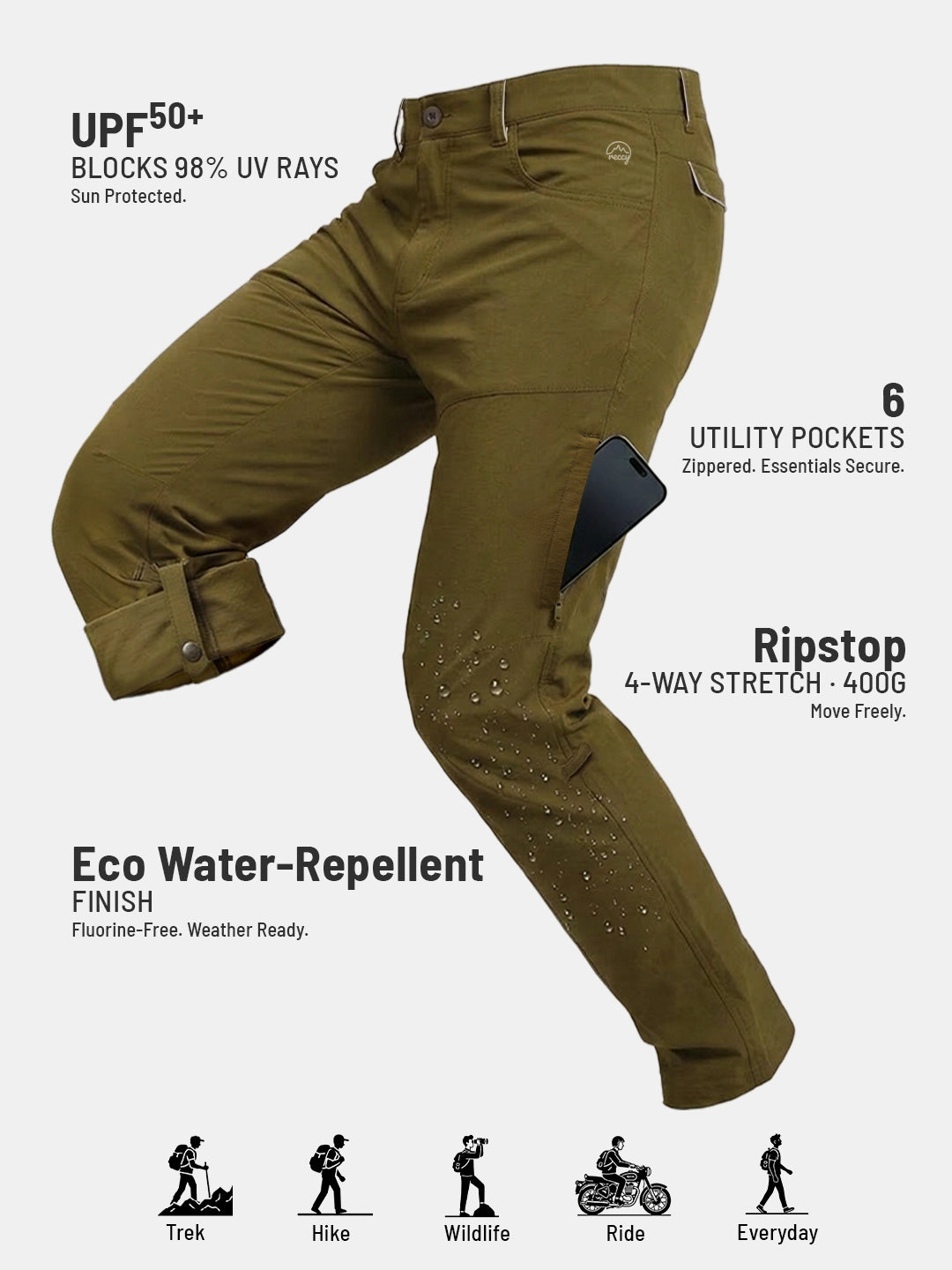 Nomadic Pants