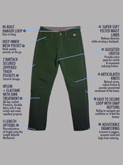 Nomadic Multi-function Pants - Jungle Green Reccy