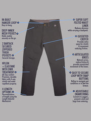 Nomadic Multi-function Pants - Mountain Gray